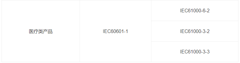 什么是IEC報(bào)告？