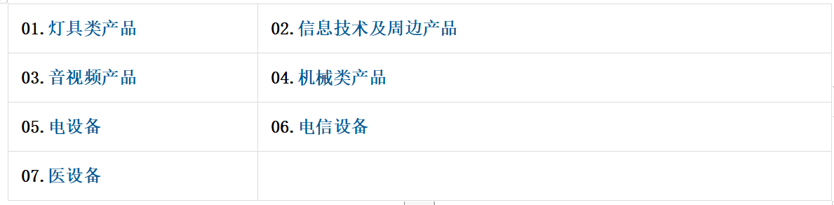 什么是ISED認(rèn)證？
